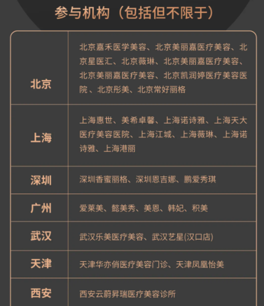 河狸家2.png