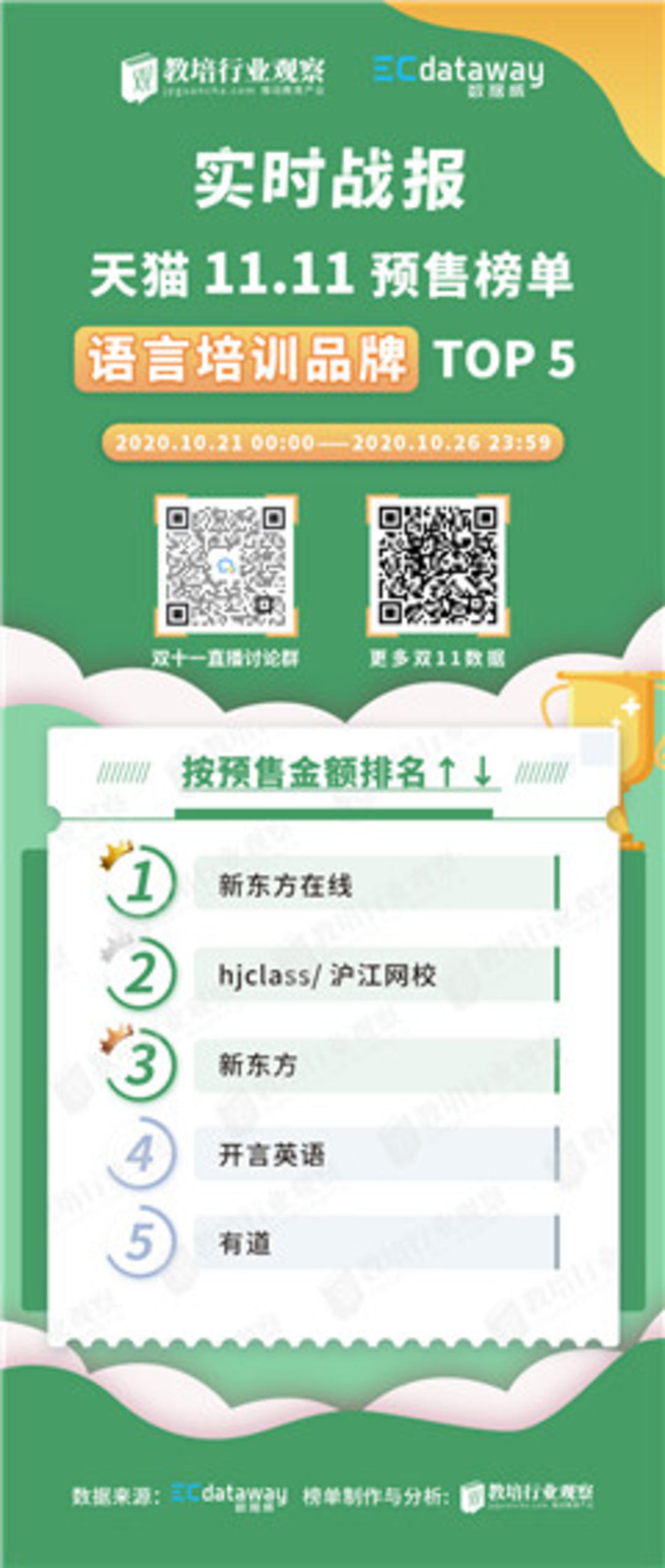 语言培训品牌.jpg