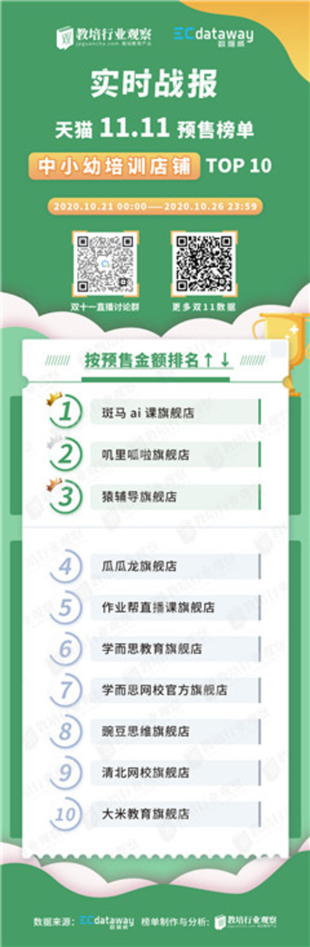 中小幼店铺.jpg
