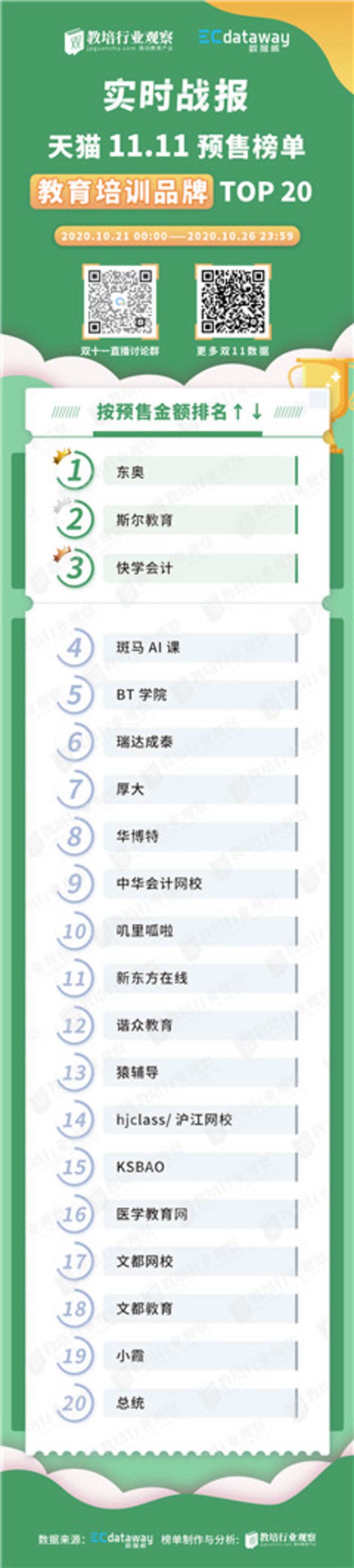 品牌总榜.jpg