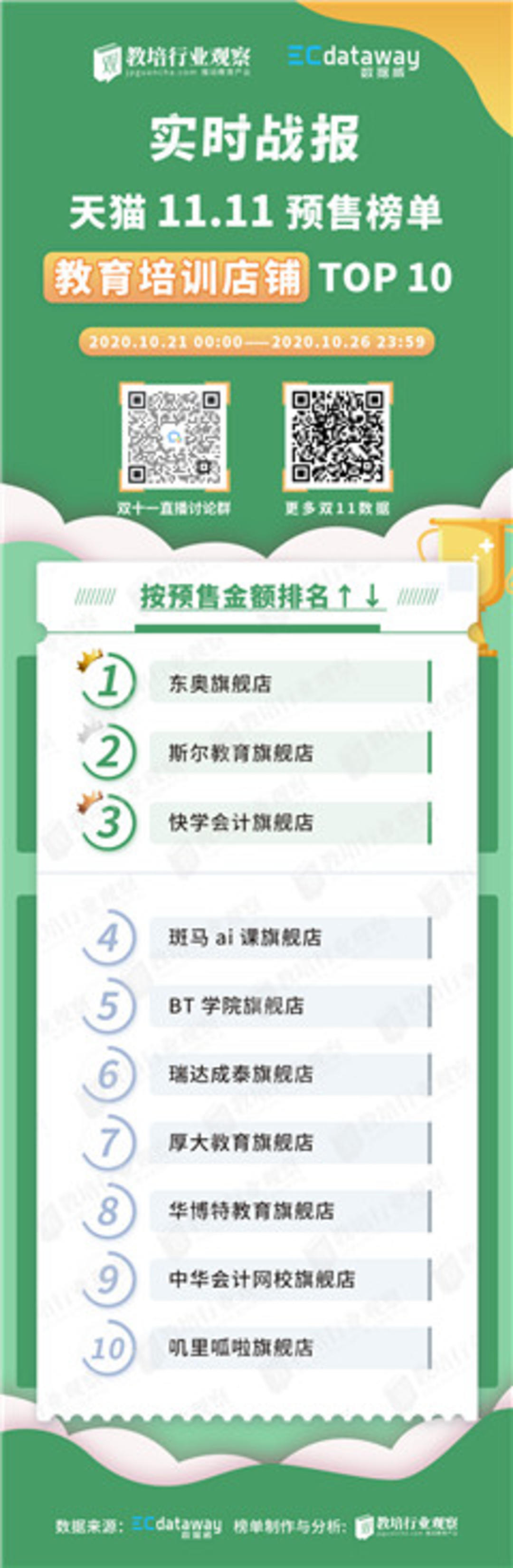 店铺总榜.jpg